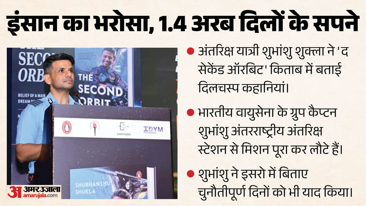 The Second Orbit Tales of space in book by Shubhanshu which ISRO challenge was completed in five days