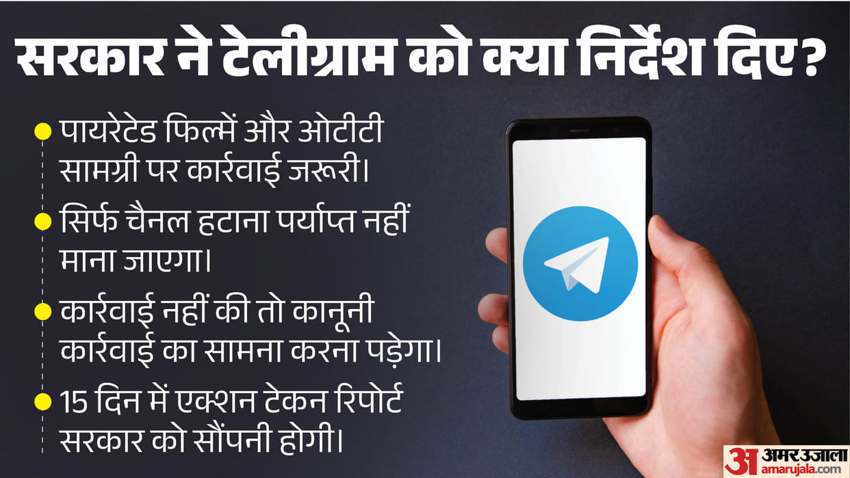 Government Orders Telegram to Curb Pirated Movies and OTT Content Seeks Action Report Within 15 Days
