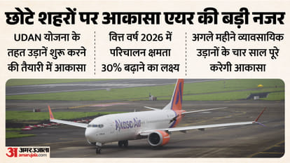 आकासा एयर