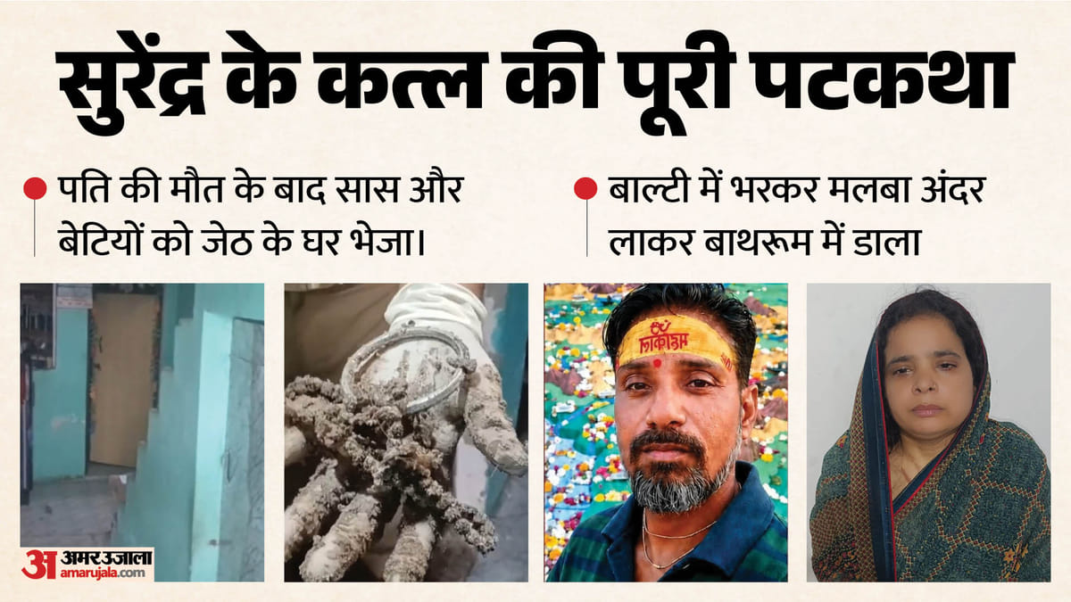 UP: पति को मारा, बाथरूम में गड्ढा खोदा, शव पर नमक डाला, 400 में खरीदा मलबा, 500 में बनवाया फर्श; कत्ल की कहानी