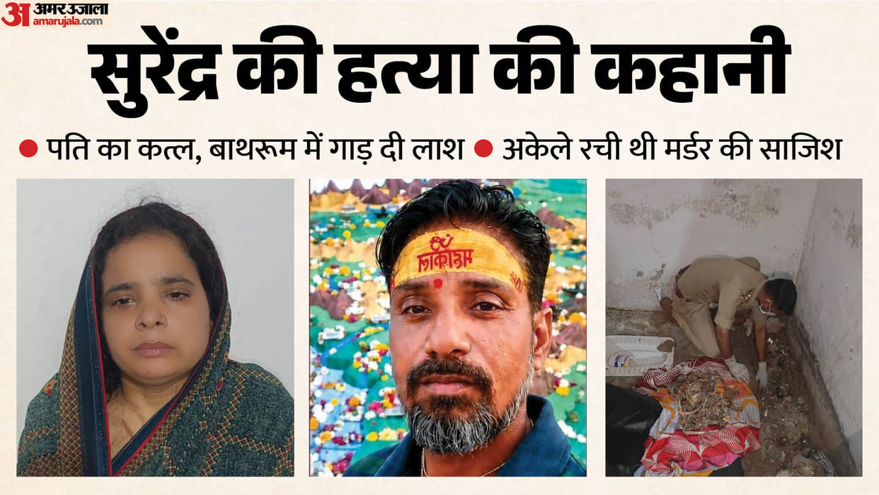 Husband murder in Agra Wife hatched plot to murder her husband all by herself sent to jail