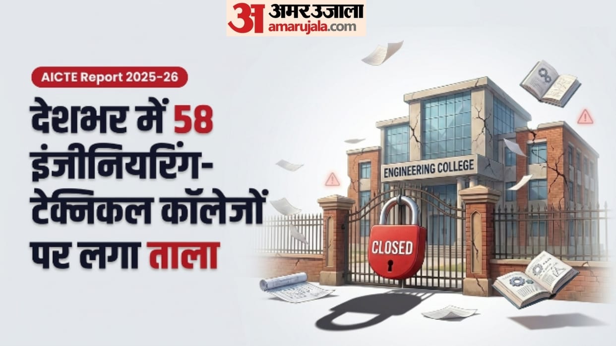 58 engineering, technical colleges closed across India in 2025-26: AICTE