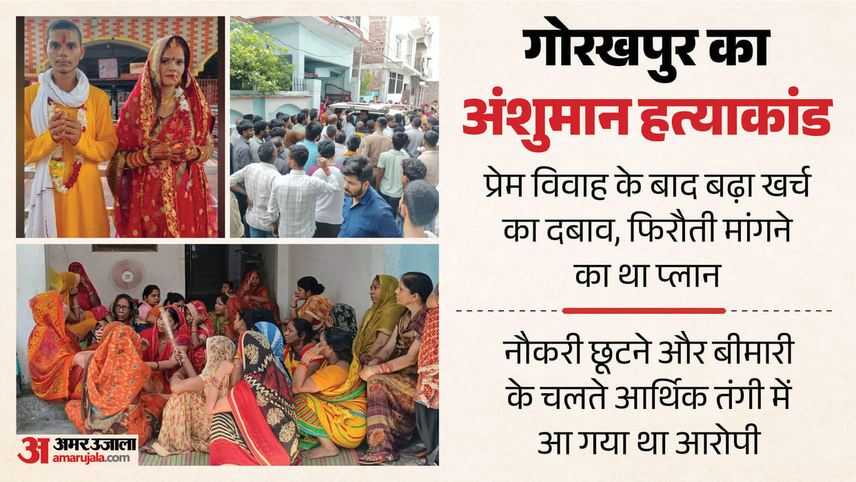 Anshuman Murder Strangled to death Accused wife also arrested family outrage erupts upon body arrival home