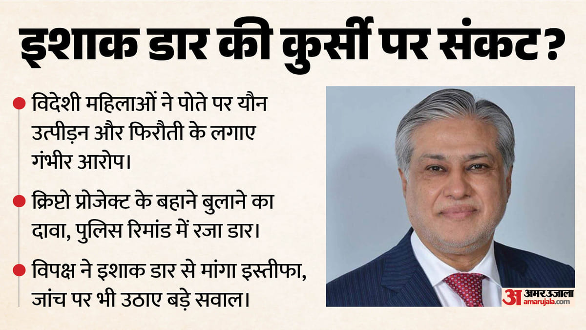 विदेशी महिलाओं की आबरू लूटने का आरोप: पाकिस्तानी डिप्टी PM के पोते की गिरफ्तारी, क्या इस्तीफा देंगे इशाक डार?