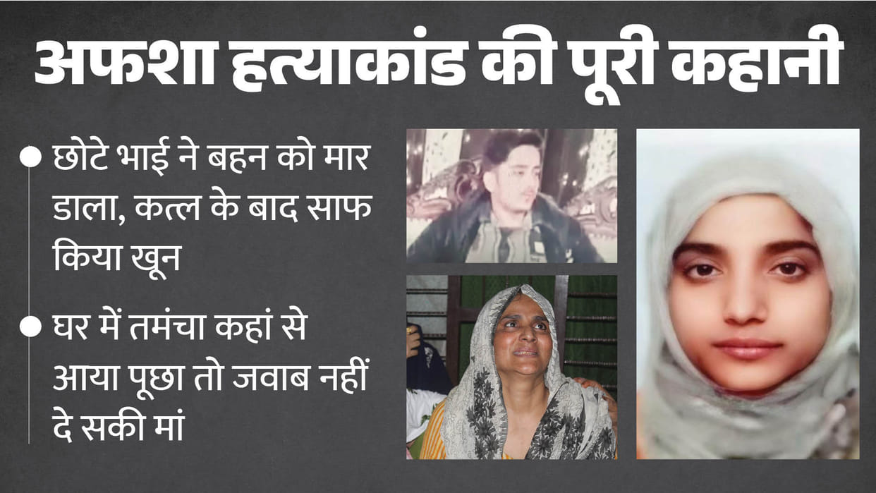 Sister shot dead in Meerut over refusal to marry and suspicion of a love affair