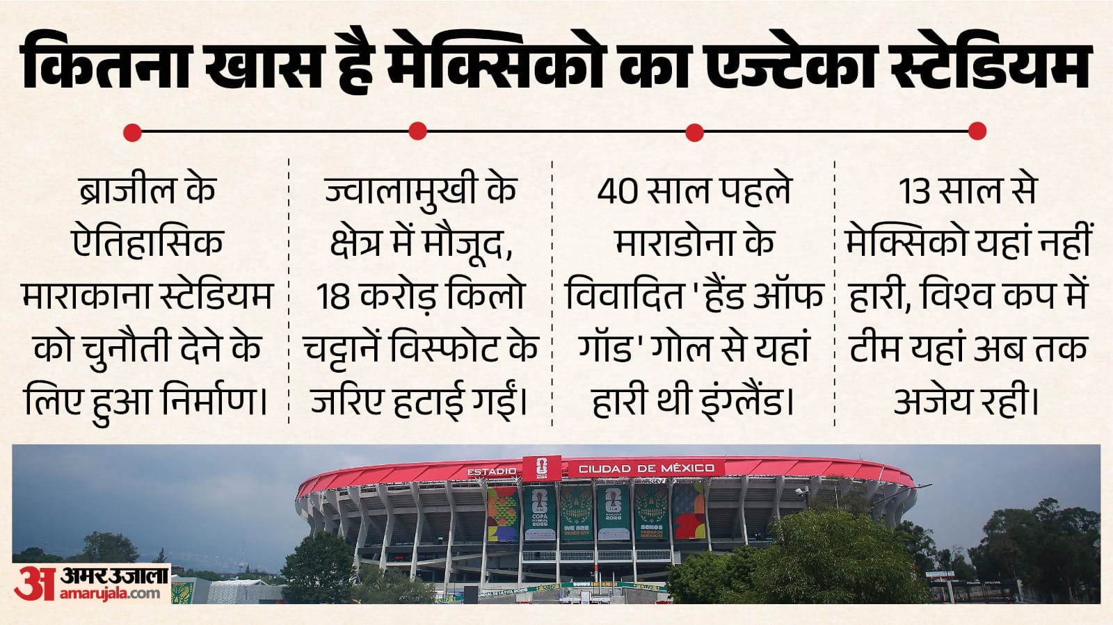 मेक्सिको का एज्टेका स्टेडियम।