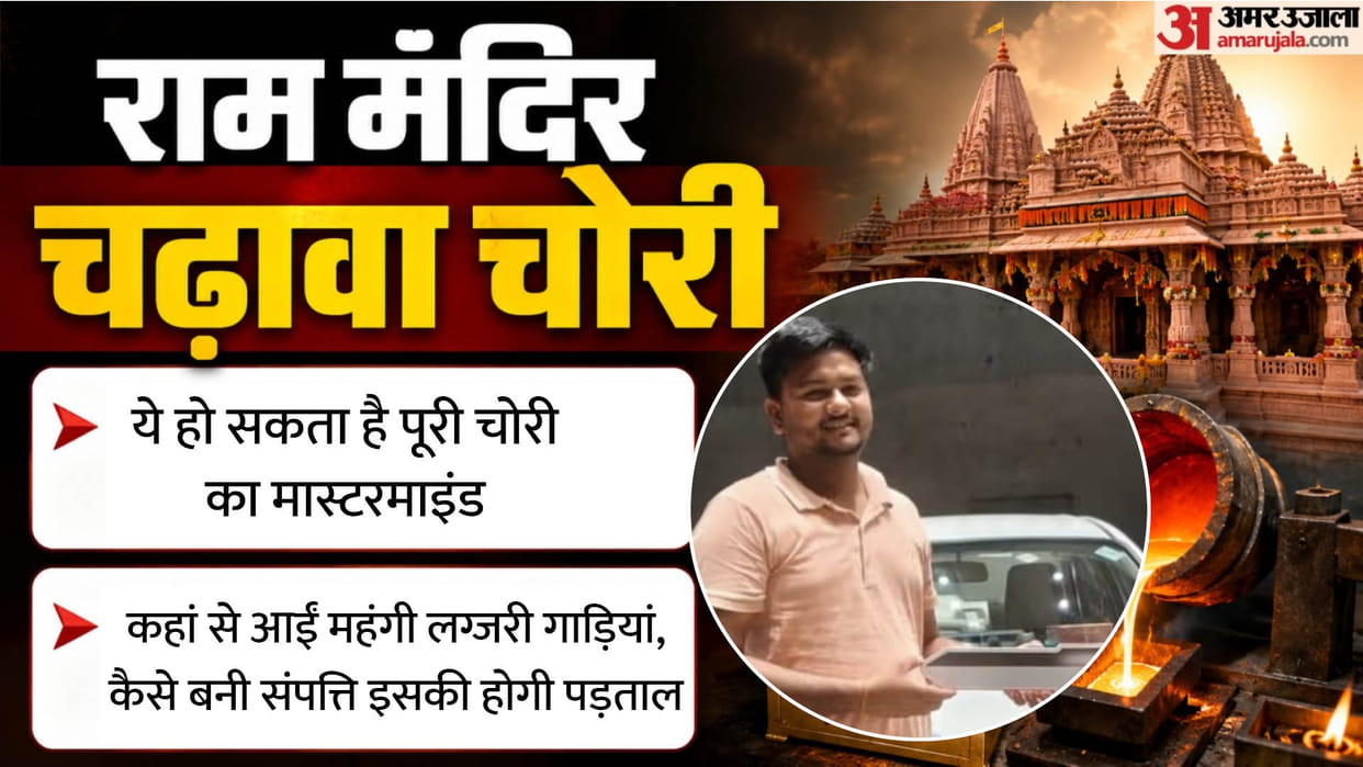 Ayodhya: Anukalp may be the mastermind behind the offering theft; the stolen money was distributed to his brot