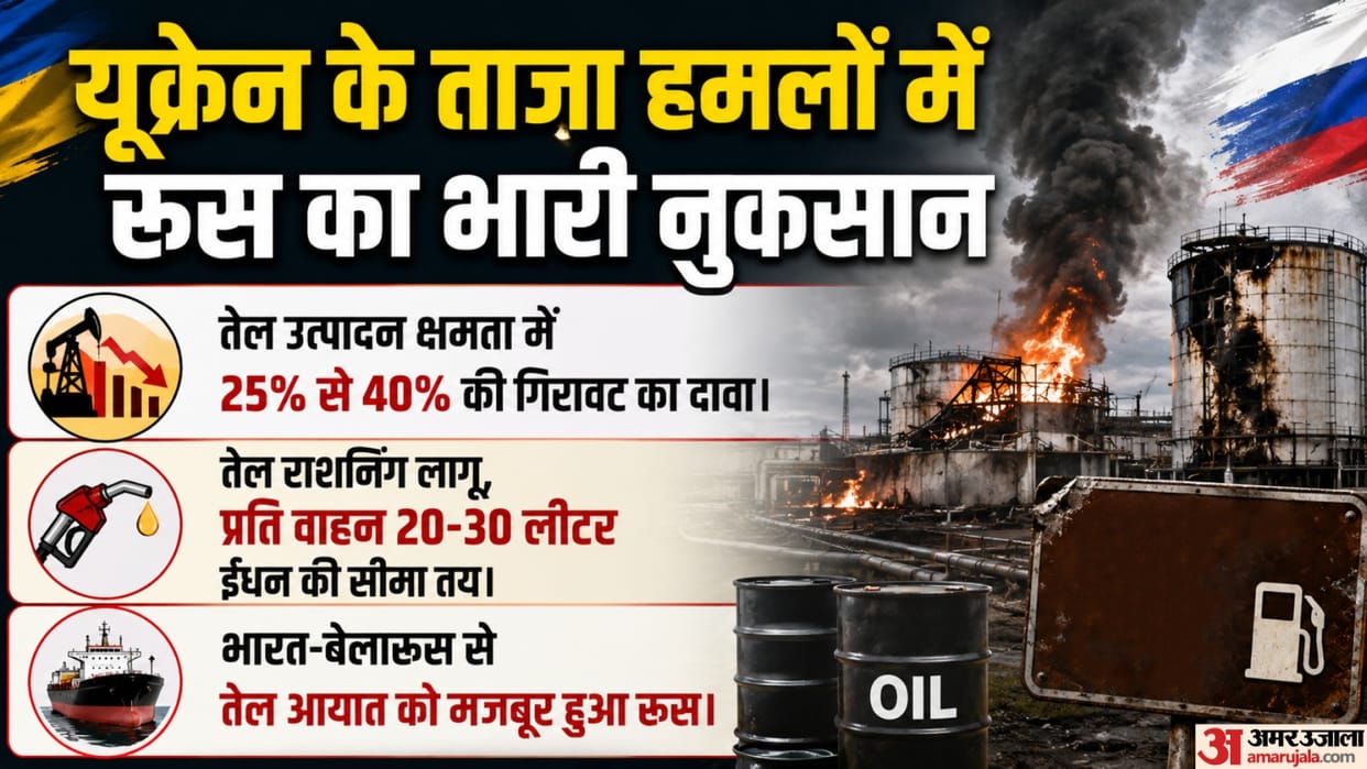 Russia Ukraine War Losses for Moscow as Fuel Rationing and Oil Import from India takes Centre stage Energy and