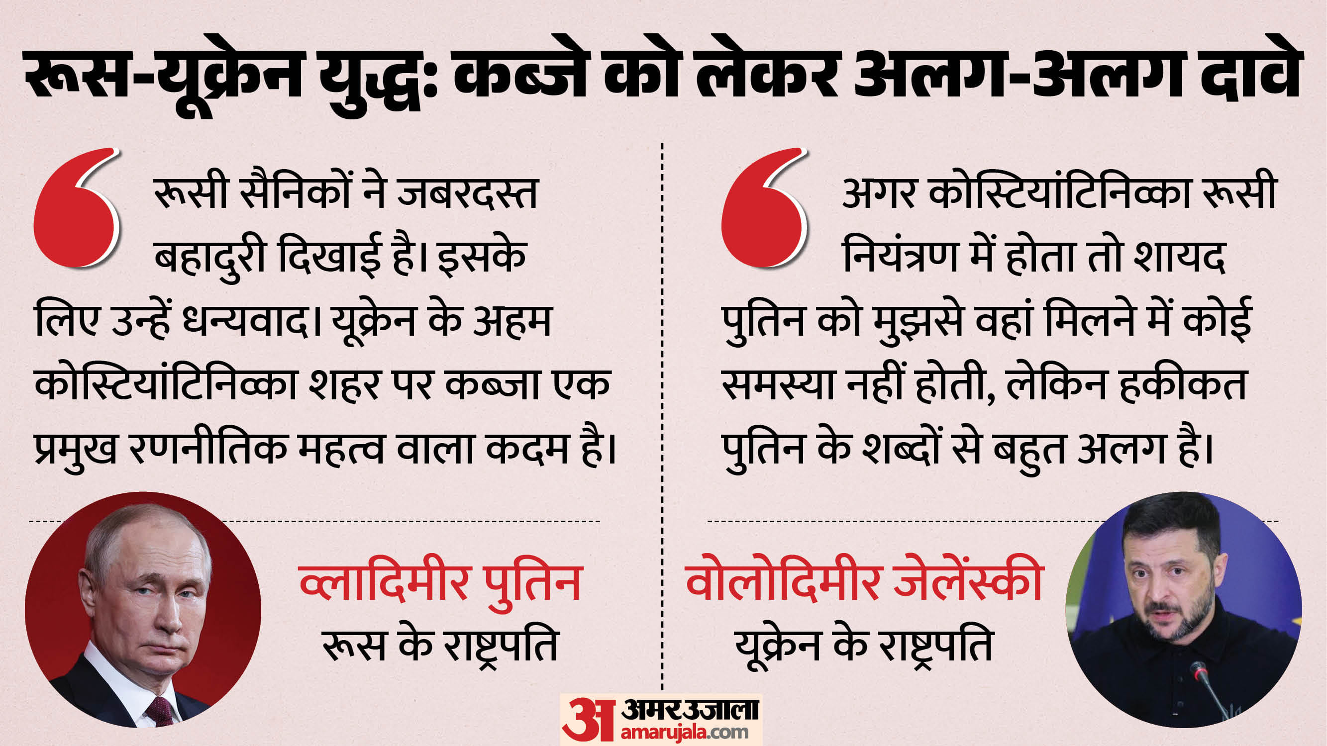 व्लादिमीर पुतिन vs वोलोदिमीर जेलेंस्की।