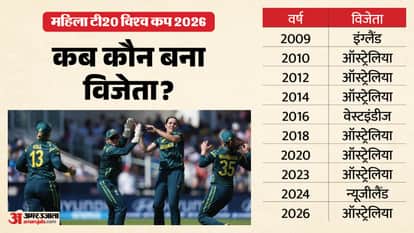 ENG-W vs AUS-W T20 World Cup 2026 Final Match Analysis Innings Key Highlights and Turning Points News in Hindi