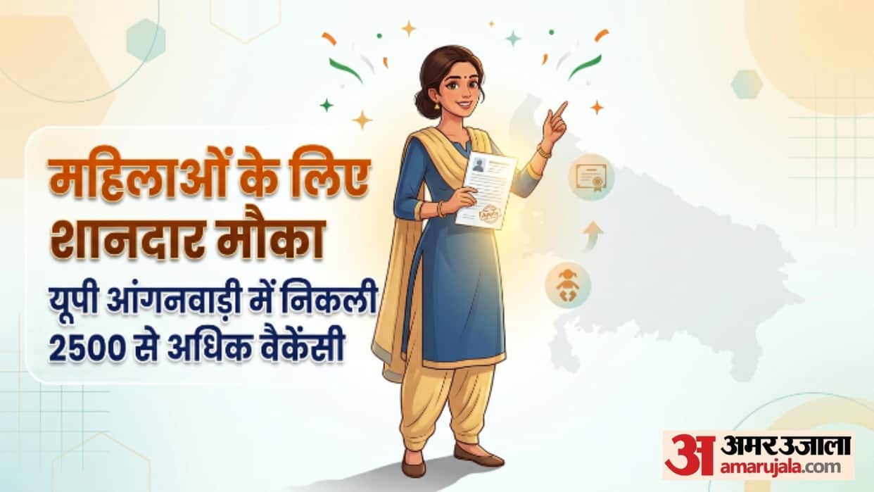 UP Anganwadi Recruitment 2026: Apply for over 2500 Vacancies Across Multiple Districts