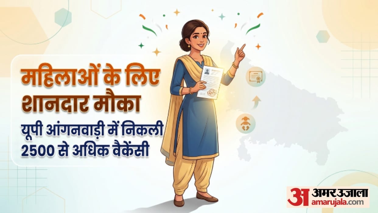 UP Anganwadi Recruitment 2026: Apply for over 2500 Vacancies Across Multiple Districts