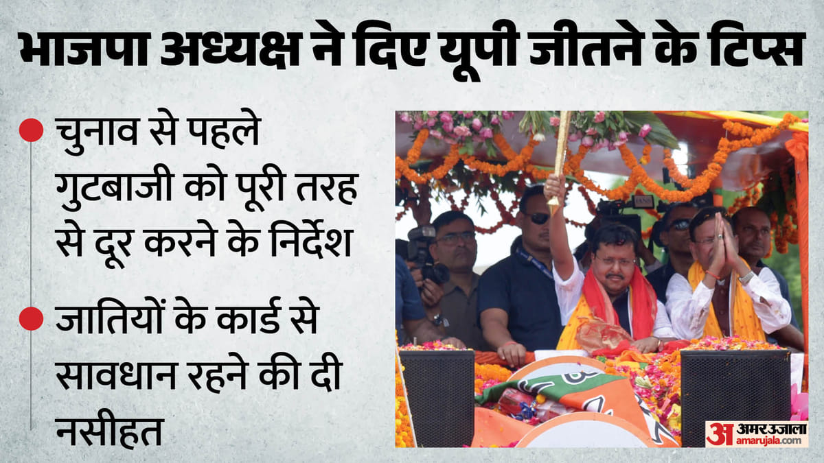 यूपी: भाजपा ने लगातार तीसरी जीत के लिए बनाई रणनीति, राष्ट्रीय अध्यक्ष ने जाति को लेकर किया सावधान