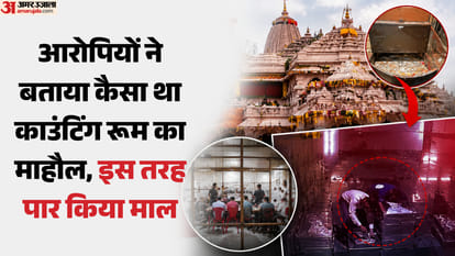 Ayodhya: Lapses in CCTV surveillance exploited; thefts on the rise.