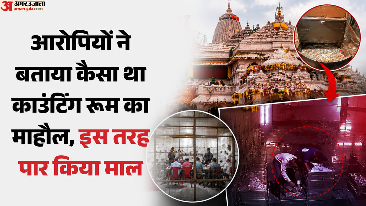 Ayodhya: Lapses in CCTV surveillance exploited; thefts on the rise.
