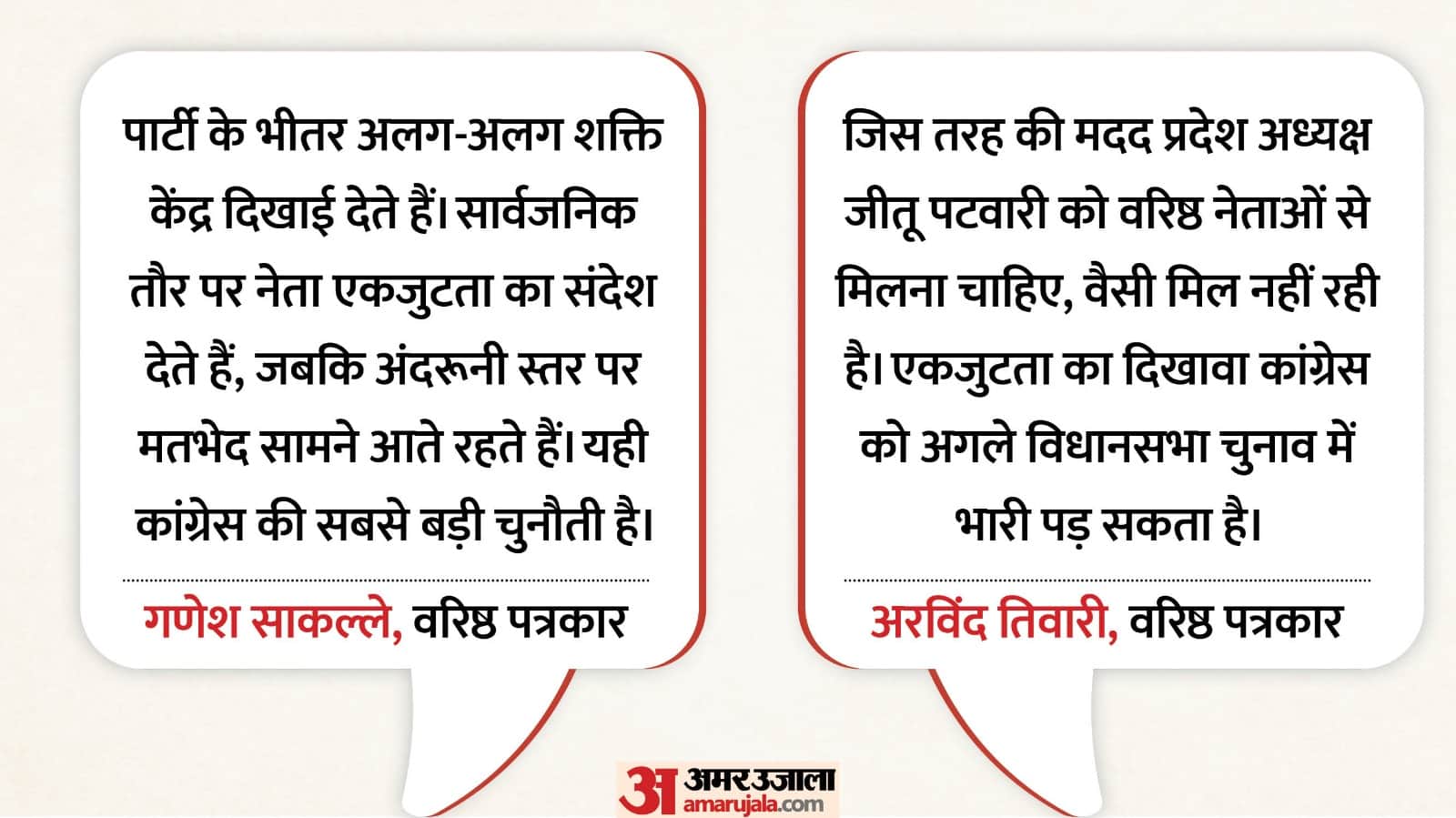 Are new political equations forming within the MP Congress? Patwari, Singhar, and Digvijay are key players.