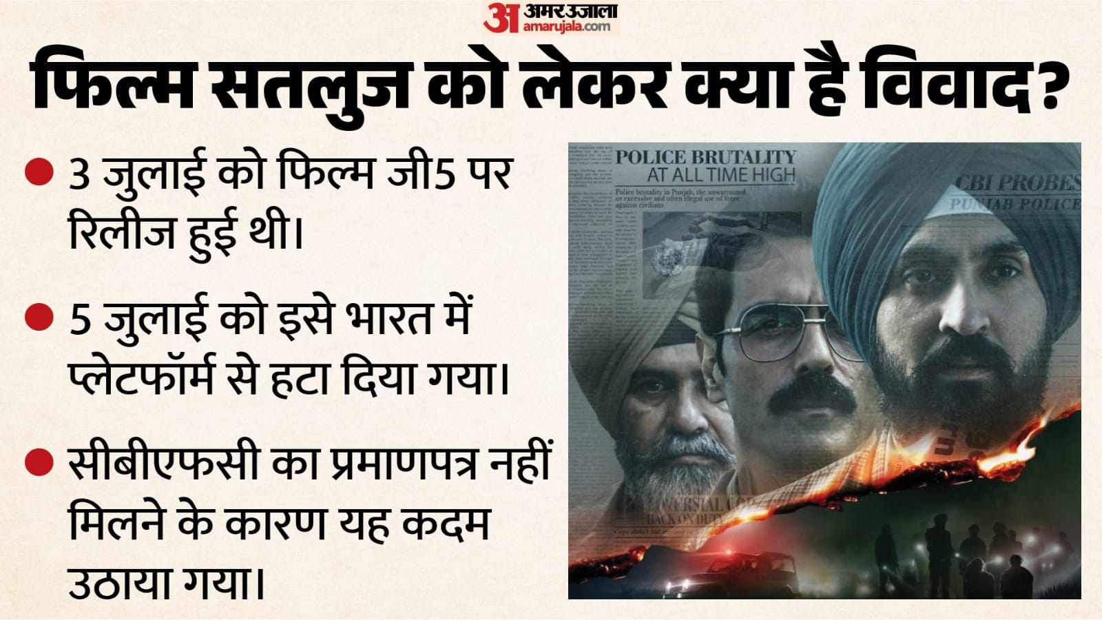 फिल्म सतलुज