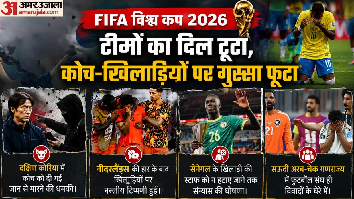 FIFA Football World Cup 2026 From Manager Coaches to Captains Players and Associations axed after losses expla