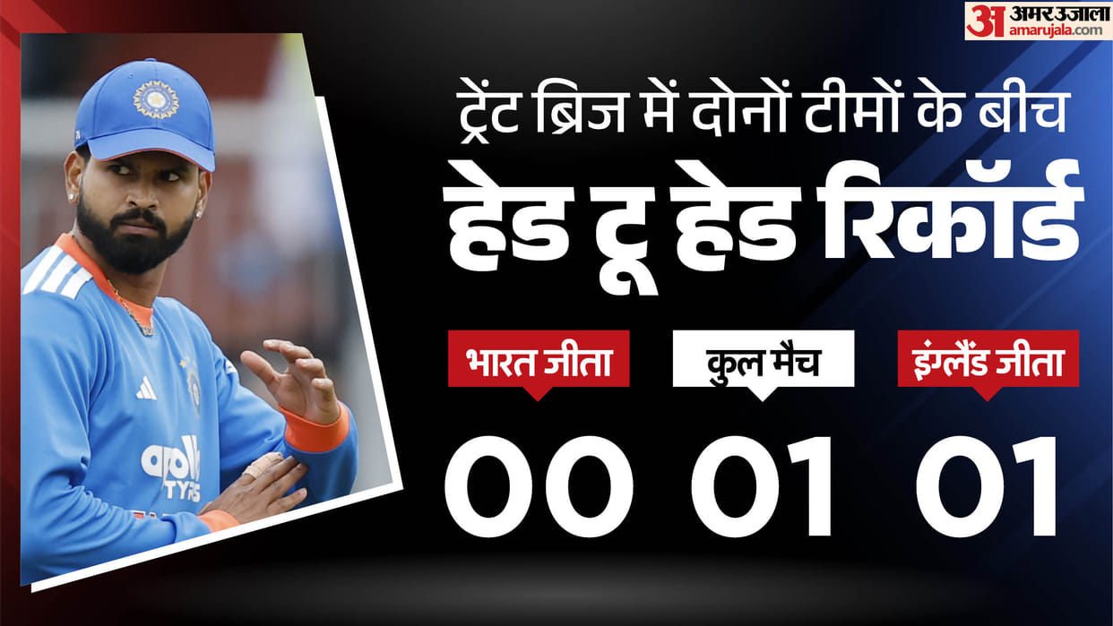 IND vs ENG 3rd T20 Live Streaming Telecast Channel: When, Where, How to Watch India vs England Online Free
