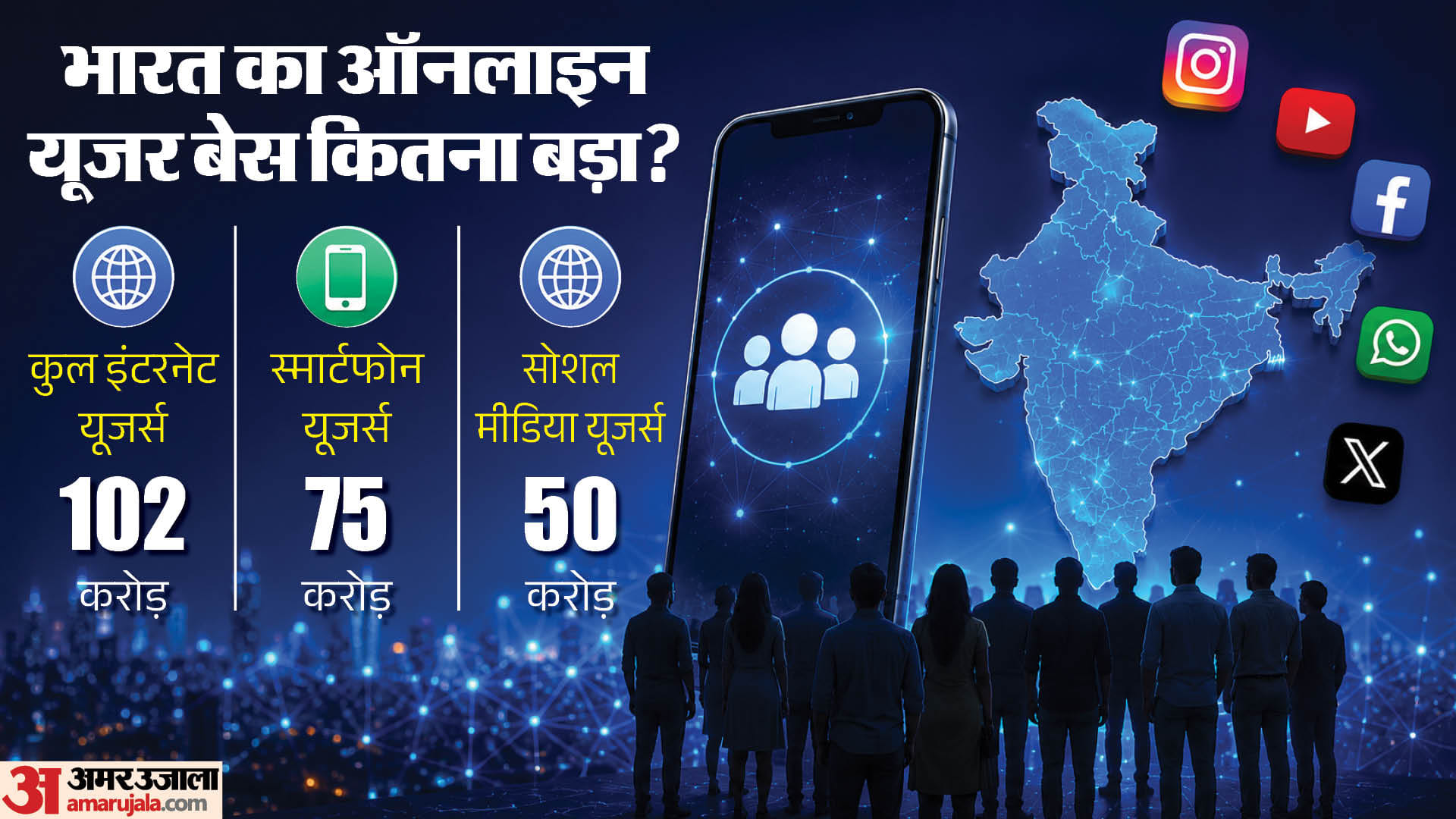 स्रोत: रॉयटर्स, आंकड़े 2025 तक के।