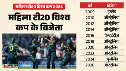 ENG W vs AUS W: Beth Mooney wins player of the match and tournament award speaks on performance