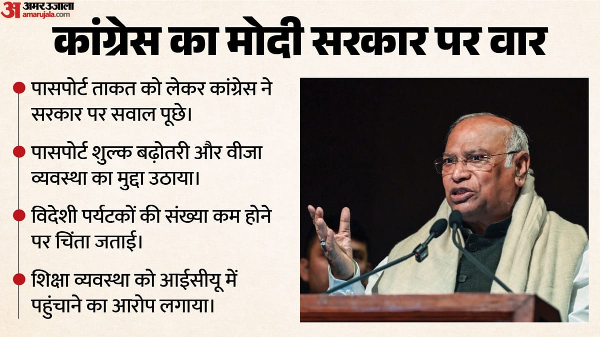 Congress: भारतीय पासपोर्ट की रैंकिंग पर खरगे ने सरकार से पूछे तीखे सवाल; कन्हैया ने शिक्षा पर कैसे घेरा?