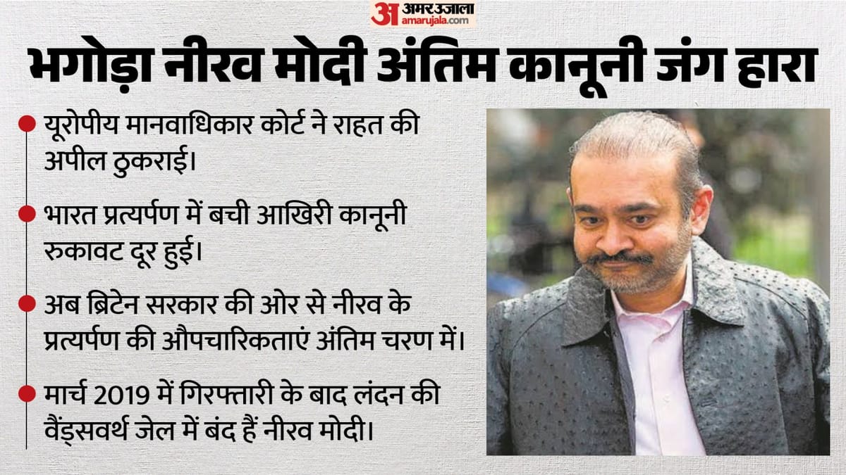 2019 से जेल में बंद नीरव मोदी के पास कानूनी विकल्प खत्म, क्या जल्द लाया जाएगा भारत?