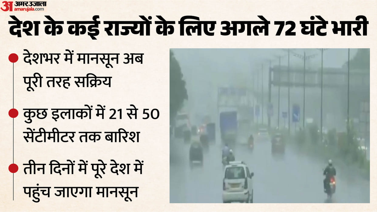 IMD issues Red Orange alerts for Chhattisgarh MP Maharashtra Gujarat Rajasthan Uttarakhand HP several states