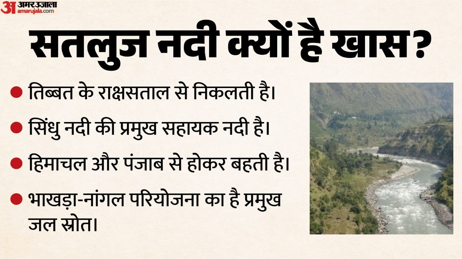 सतलुज नदी