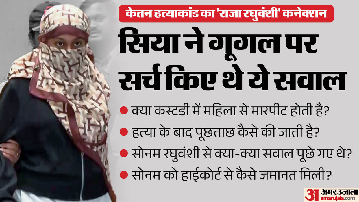 What was Siya searching for on internet? Second mobile reveals secret; connection with Raja Raghuvanshi murder