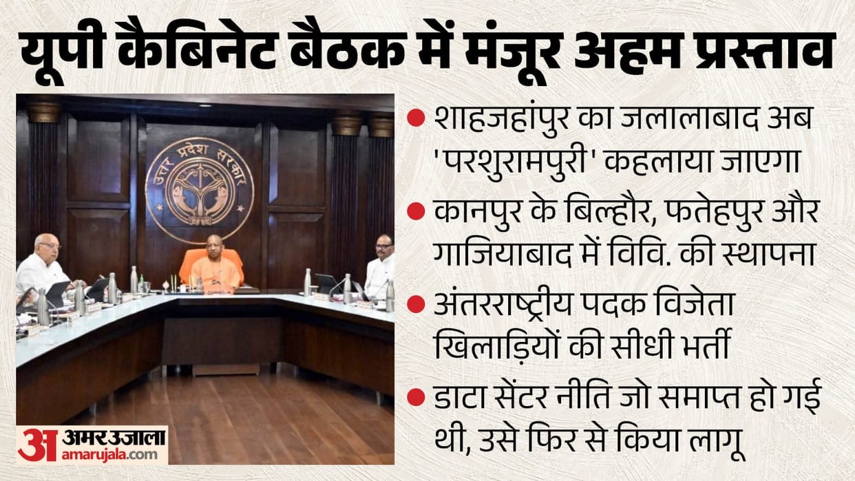 many proposals passed in UP Cabinet meeting Home Guards get cashless medical treatment facility