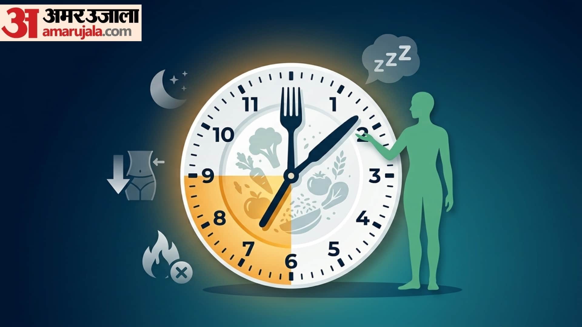 best time to eat dinner what time should you eat dinner to lose weight