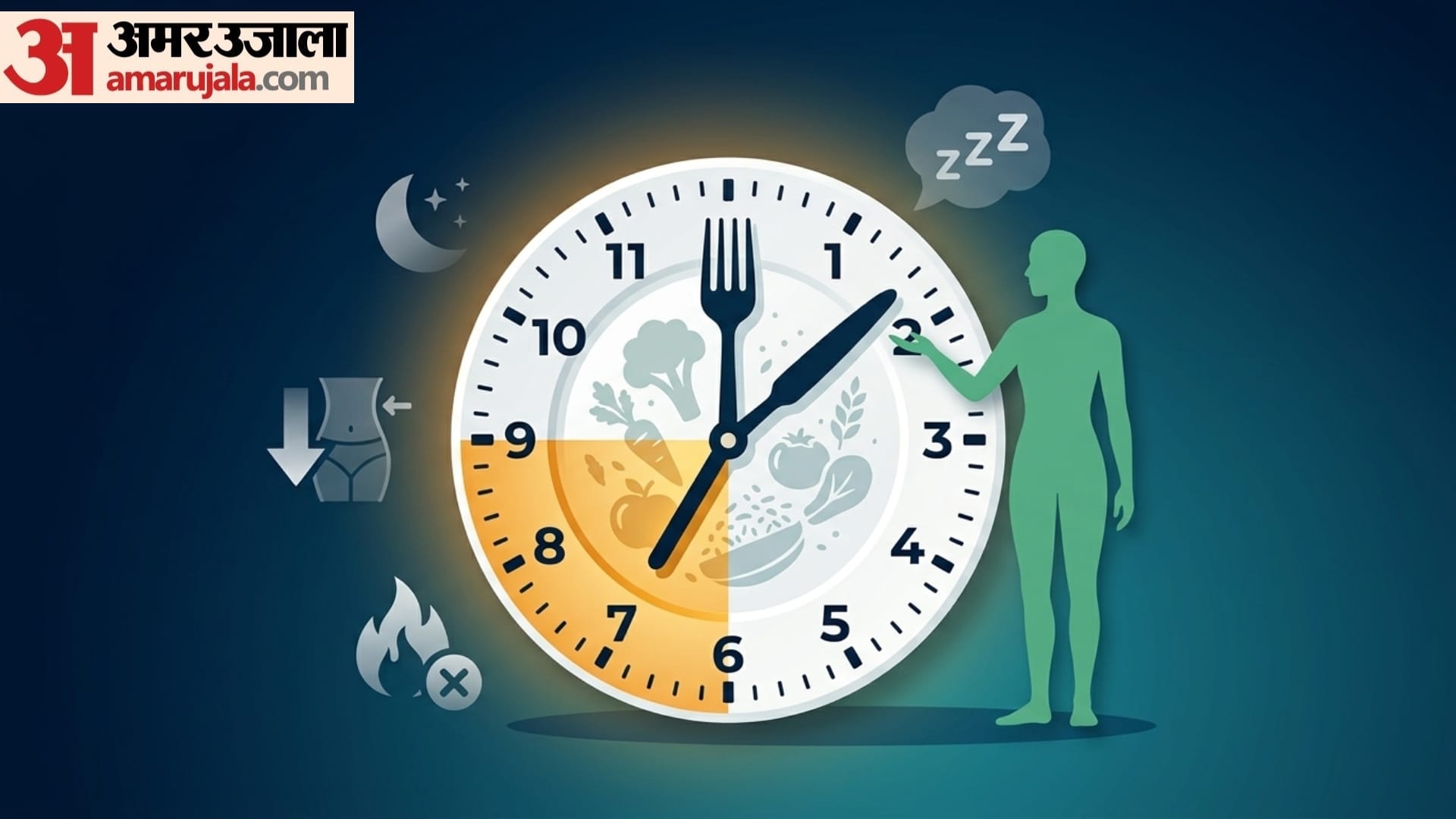 best time to eat dinner what time should you eat dinner to lose weight