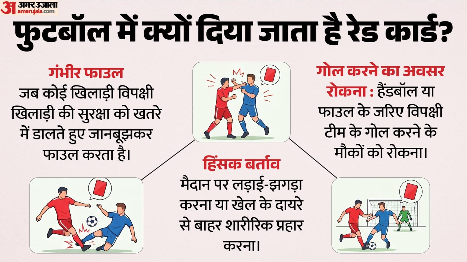 रेड कार्ड पर नियम।