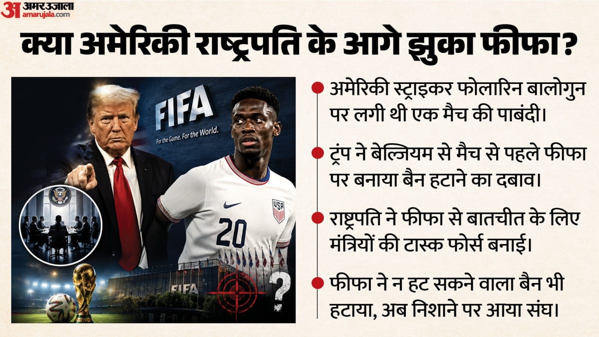 कैसे ट्रंप के एक फोन ने खत्म कराया अमेरिकी खिलाड़ी पर लगा एक मैच का प्रतिबंध, क्यों खड़ा हुआ विवाद?