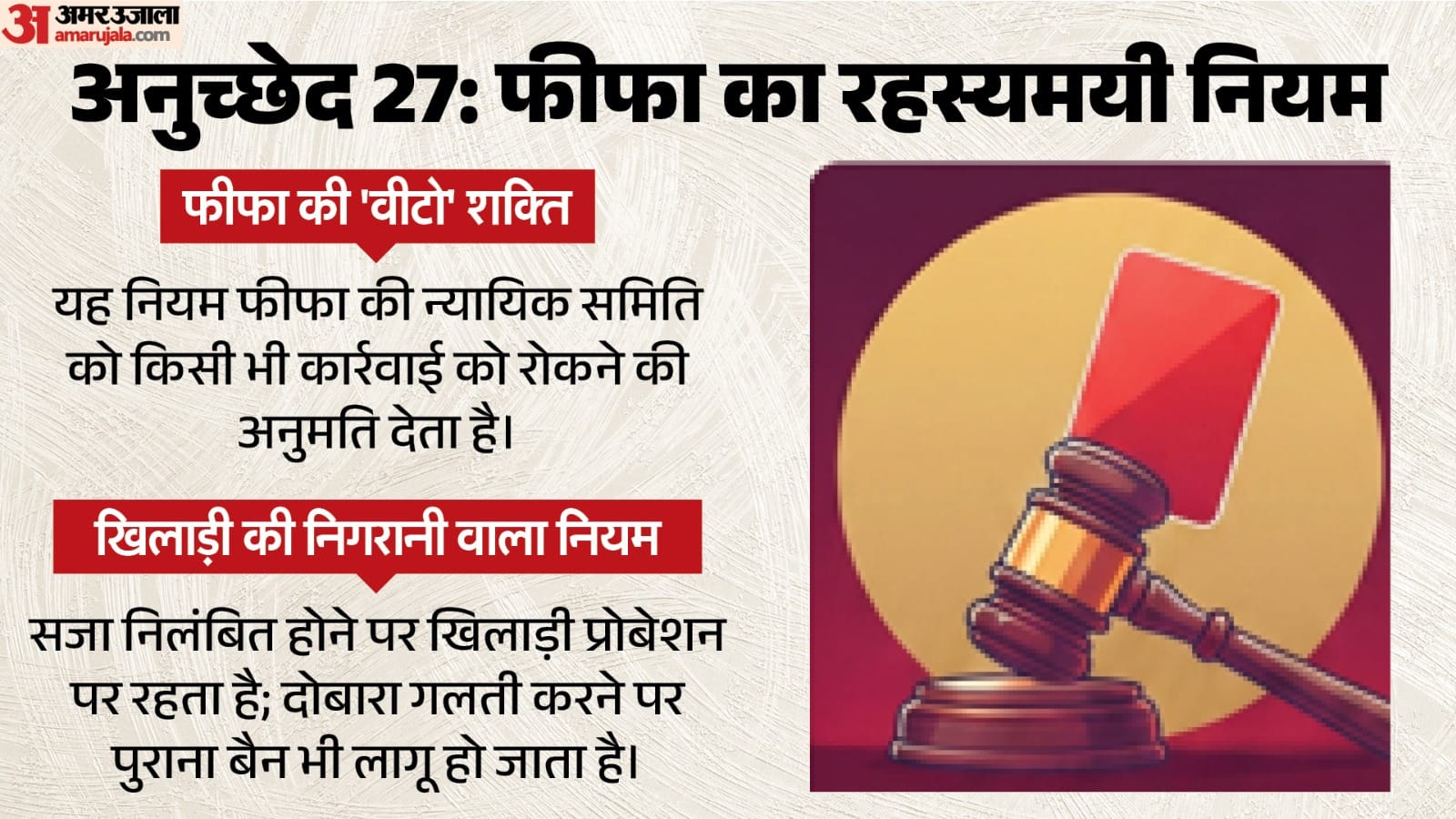 फीफा का रहस्यमयी आर्टिकल 27।