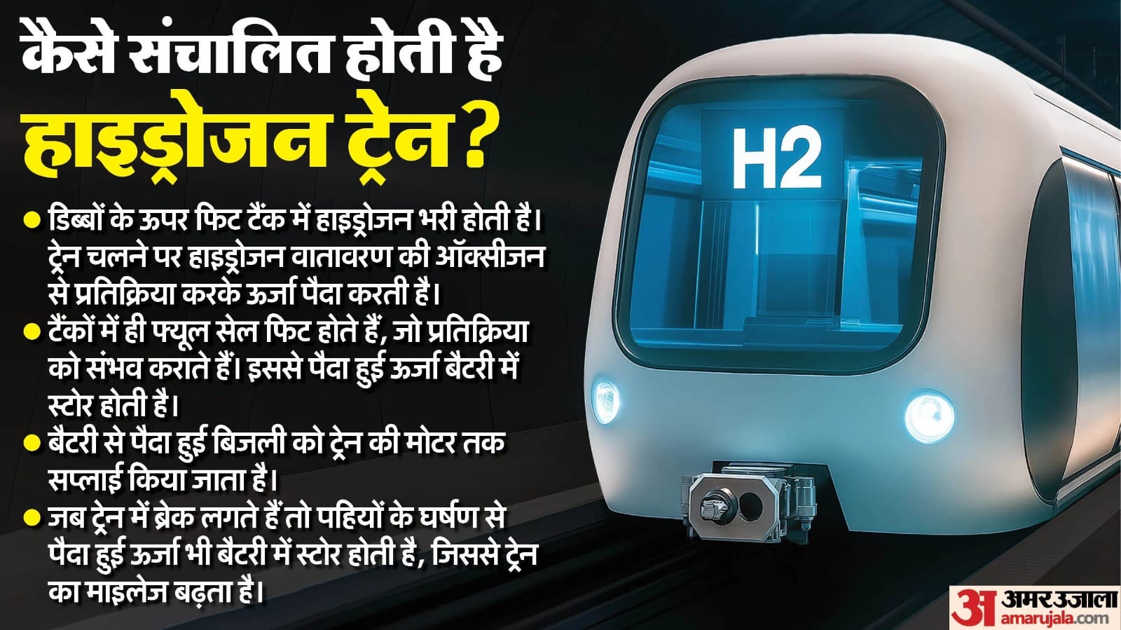 हाइड्रोजन ट्रेन