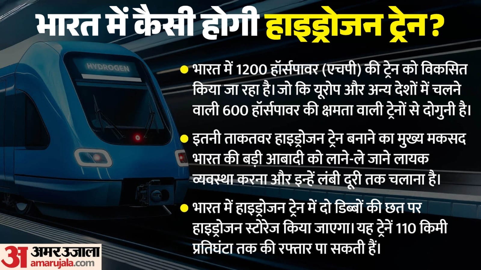 हाइड्रोजन ट्रेन