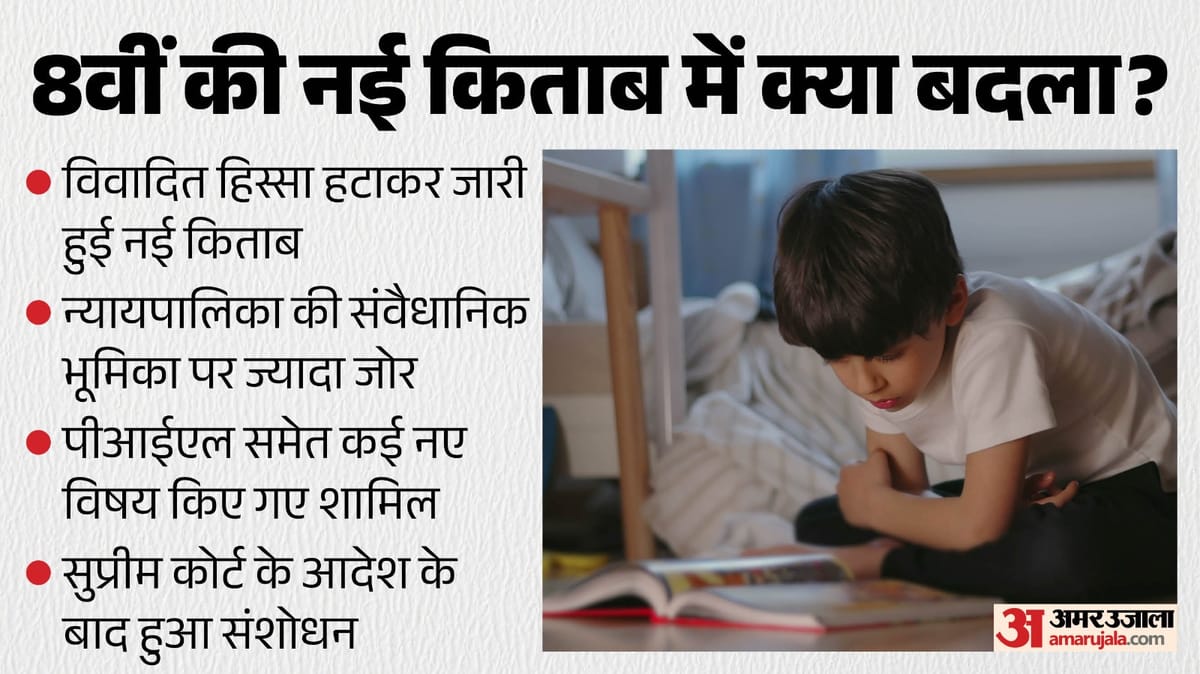NCERT Judiciary Chapter: 8वीं कक्षा की एनसीईआरटी किताब में कौन सा पाठ बदला, न्यायपालिका से जुड़ा मुद्दा क्या?