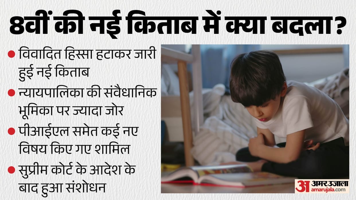NCERT Revises Class 8 Judiciary Chapter After Supreme Court Order, Removes Controversial Sections