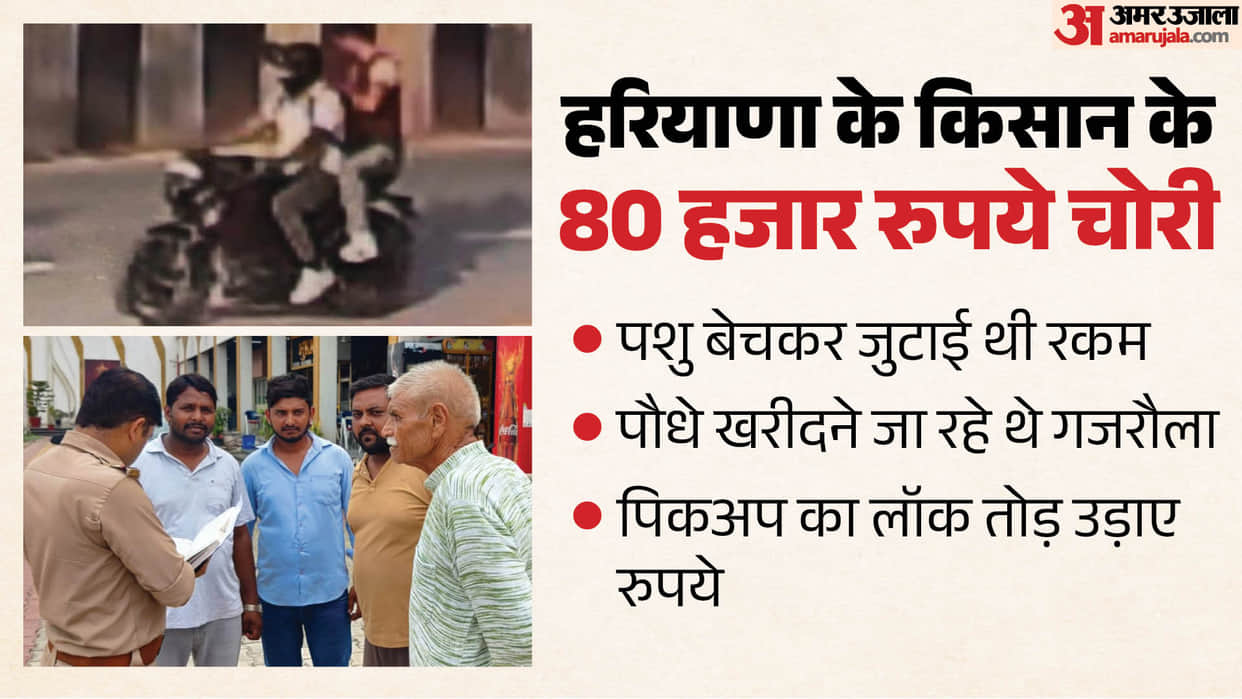 Rs 80,000 stolen from vehicle after breaking the lock on National Highway-9 in Hapur