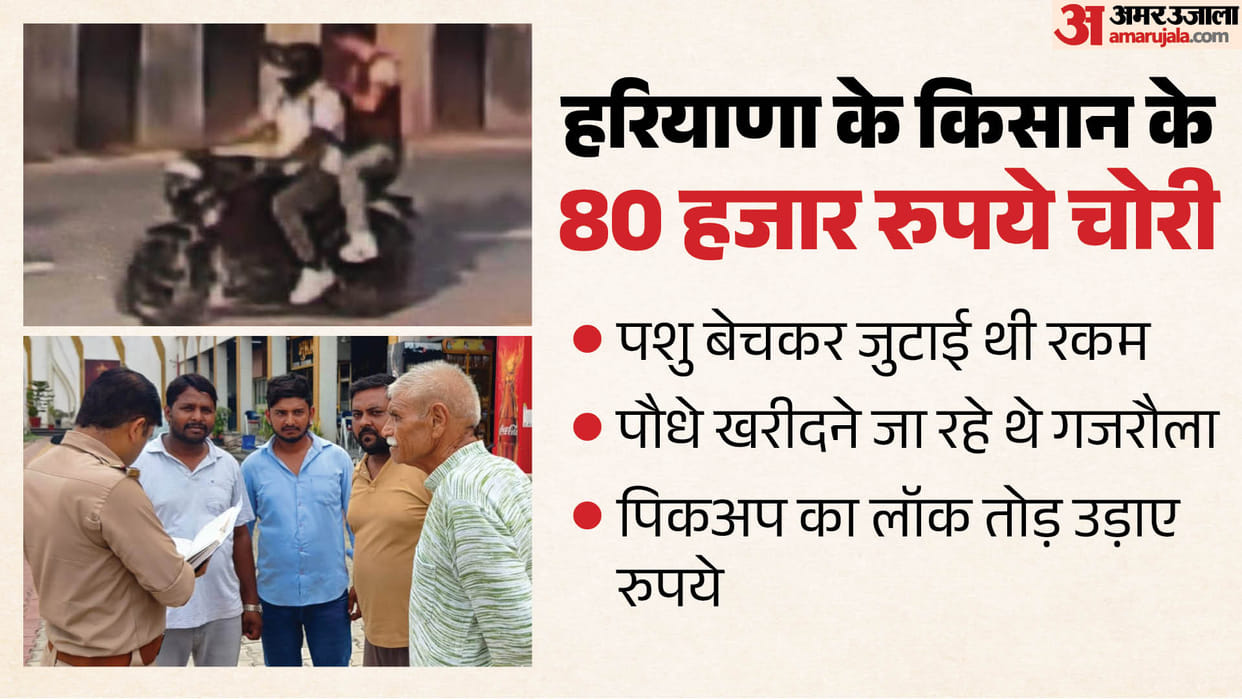 Rs 80,000 stolen from vehicle after breaking the lock on National Highway-9 in Hapur