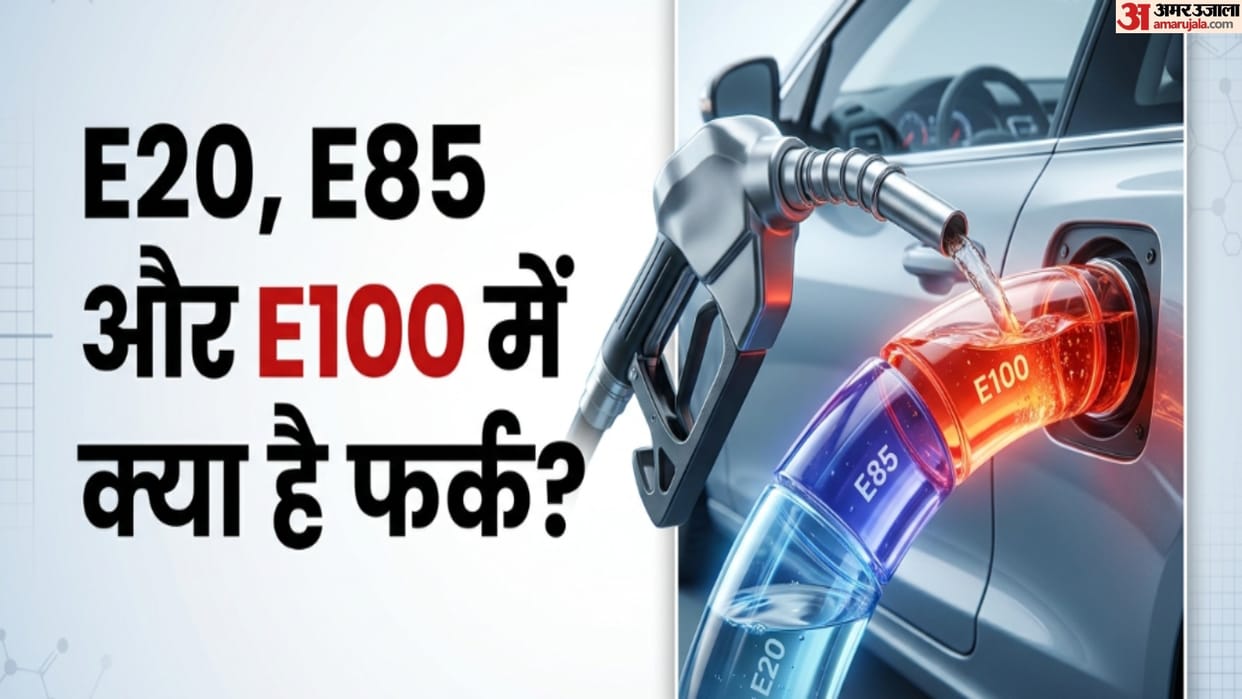 E20 vs E85 vs E100: Which Fuel Right, Why It Matters?