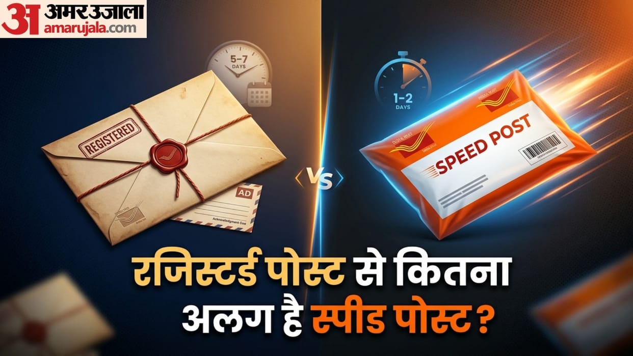 Post Office Speed Post vs Registered Post Differences, Delivery Time and Charges Explained in hindi