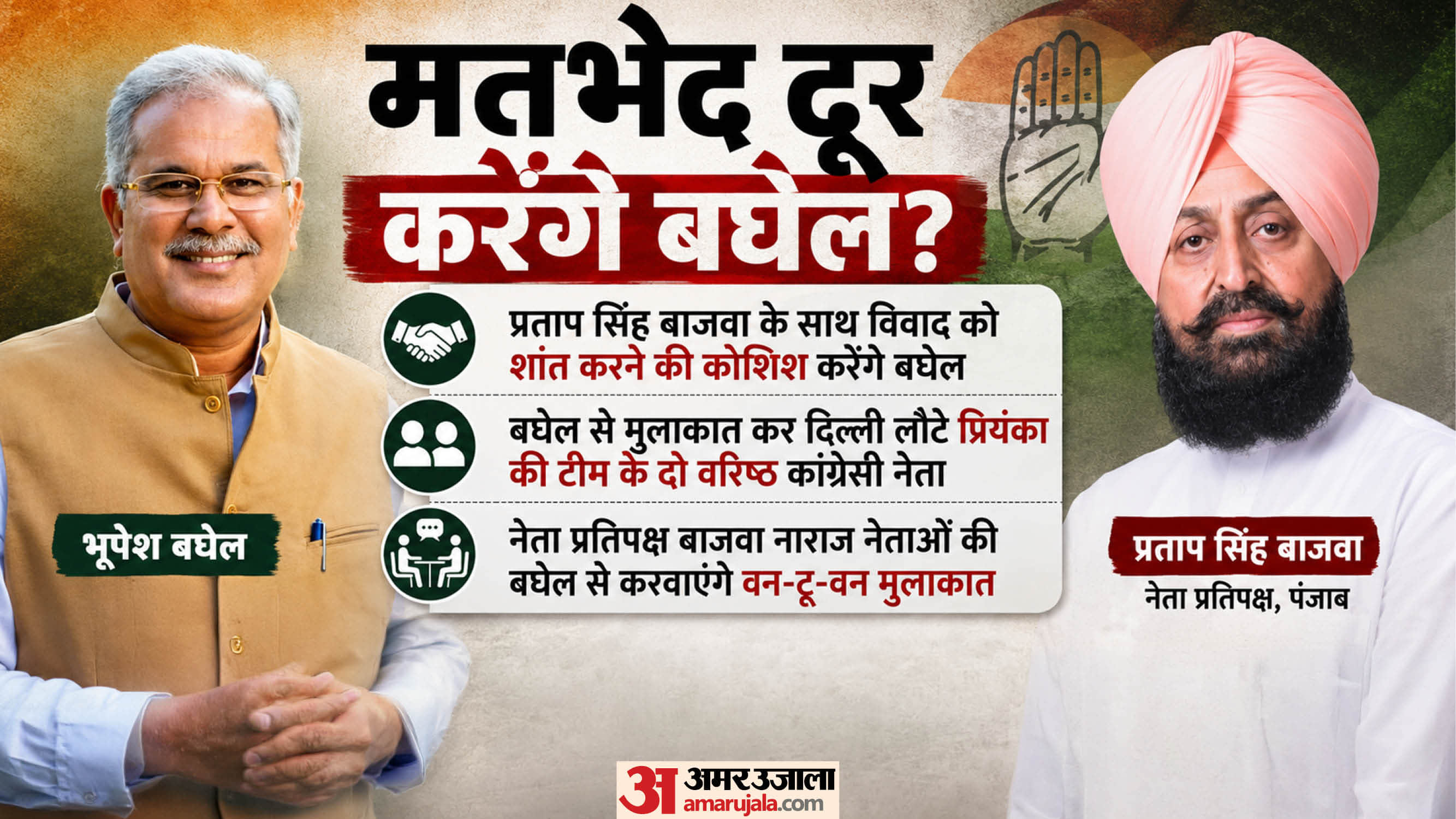 Punjab Congress Crisis