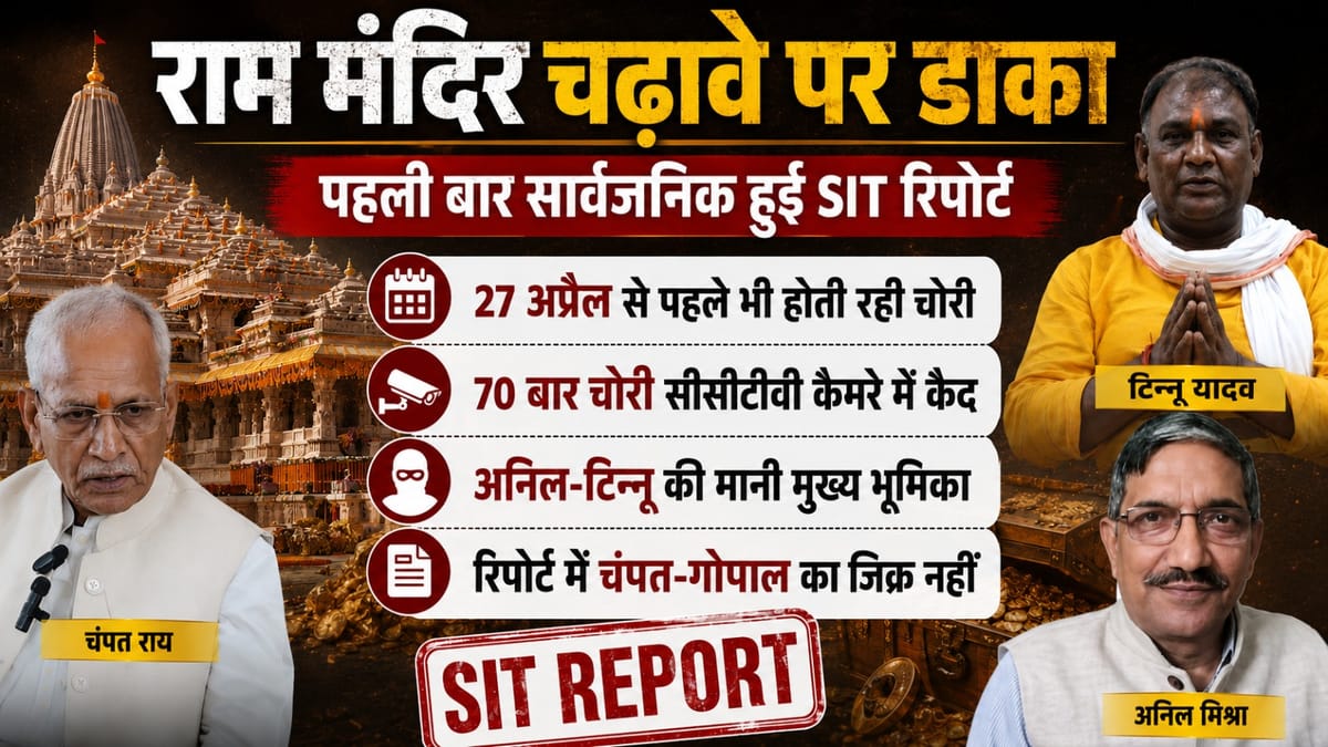 राम मंदिर चढ़ावा चोरी: नोटों की गड्डियां और खुले नोट, 70 बार चोरी कैमरे में कैद; पहली बार सामने आई SIT रिपोर्ट