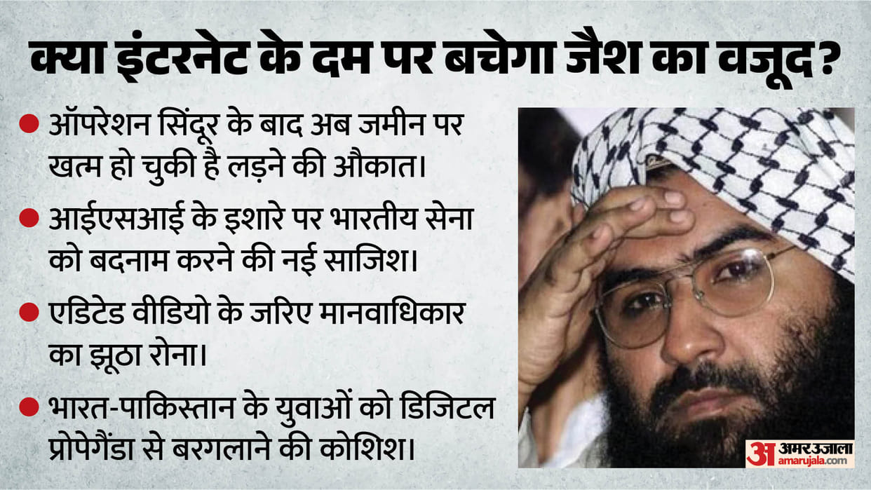 Jaish e Mohammed Digital Propaganda Doctored Videos Jammu and Kashmir Operation Sindoor