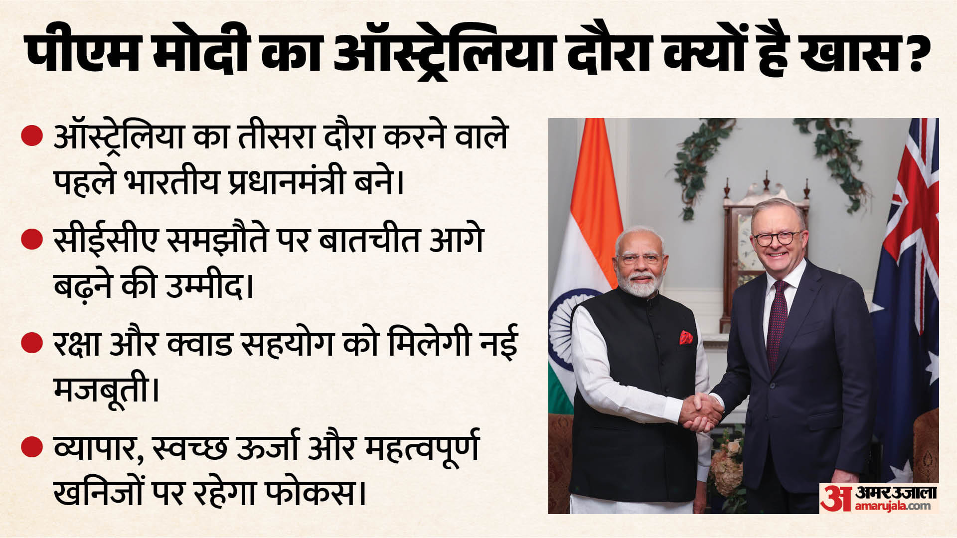 भारत-ऑस्ट्रेलिया संबंध