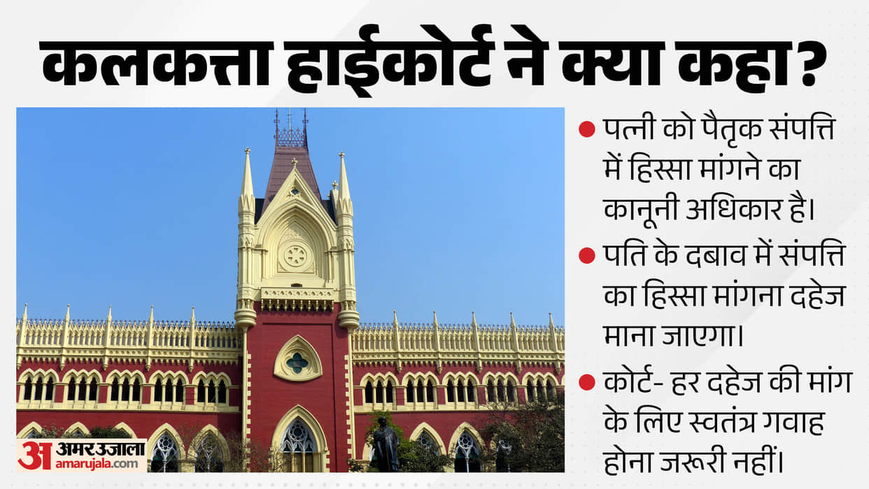 Calcutta High Court Does a wife claiming a share in ancestral property amount to a dowry demand?