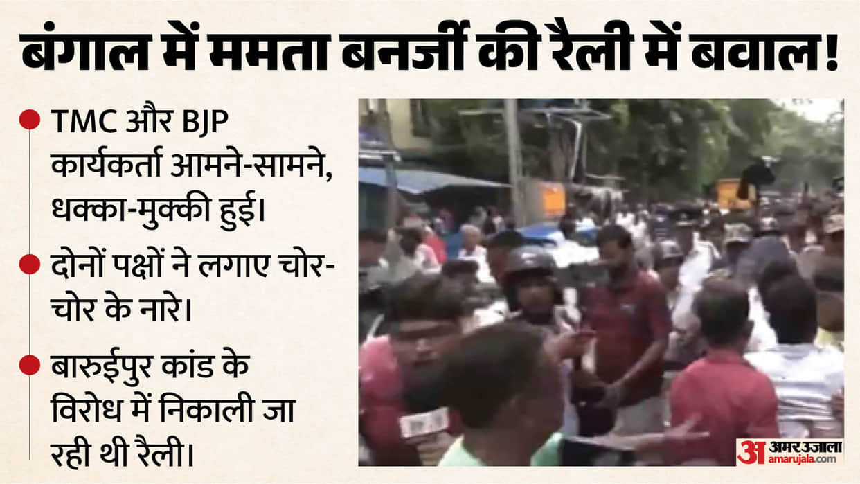 kolkata ballygunge phari hazra more mamata banerjee rally tmc bjp clash